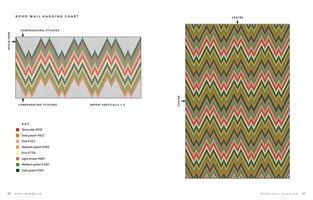Easy Bargello:  25 Needlepoint Projects
