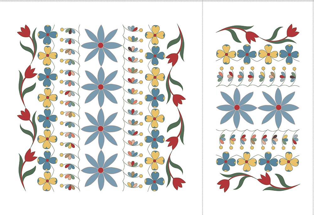 Decorative Floral Quilting Panel | Free motion quilting kit